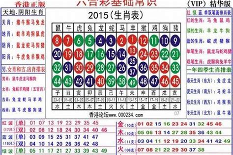 2012年生肖|2012年出生的属什么,2012年是什么生肖